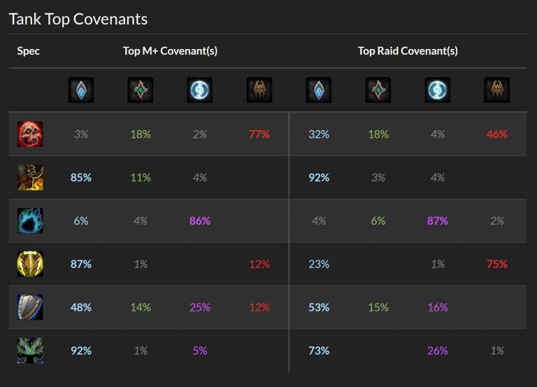 CovenantTanks.jpg
